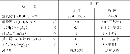 質量標準 質量標準